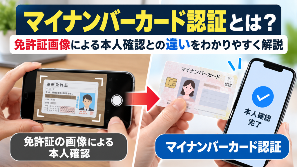 マイナンバーカード認証と運転免許証の画像による本人確認の違いを比較したイラスト。スマートフォンで免許証を撮影する方法と、マイナンバーカードを利用して本人確認する方法を紹介。
